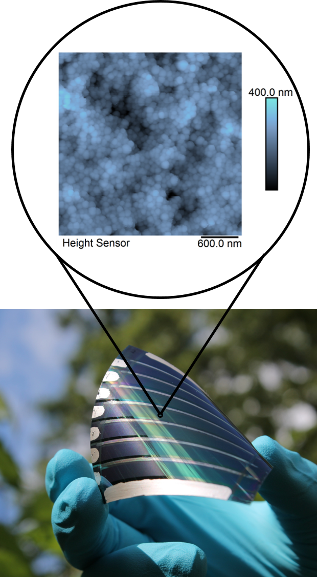 Modul aus Nanopartikeln