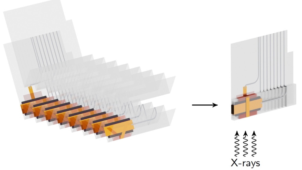 XRay_Detectors_LTI